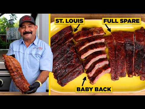 How to GRILL & SMOKE Pork Ribs for Delicious Flavor & Tenderness (Baby Backs, St Louis & Full Spare)