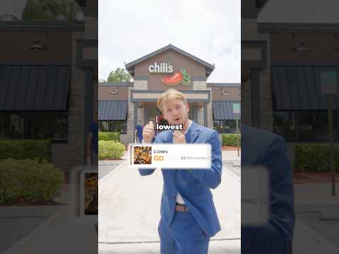 Lowest Vs Highest Rated Burger